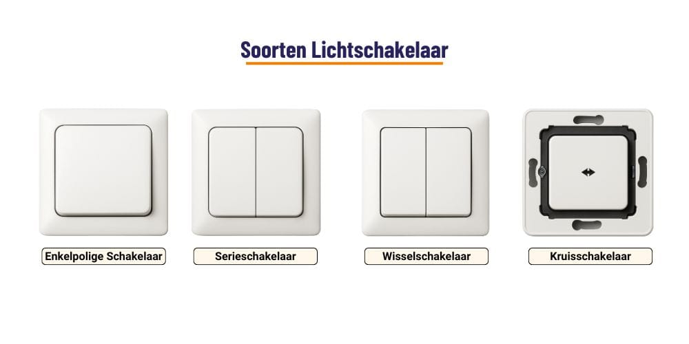 Soorten Lichtschakelaar